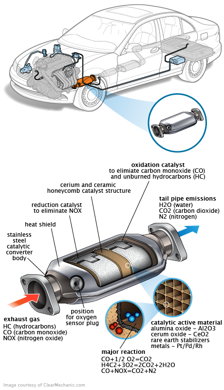 See P1B63 repair manual